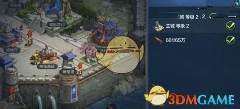 退休收入大调查正式完成!结果公布如下: