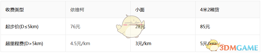 开始推理吧