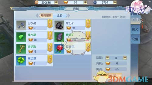 如何看待苏宁集团破产重整？