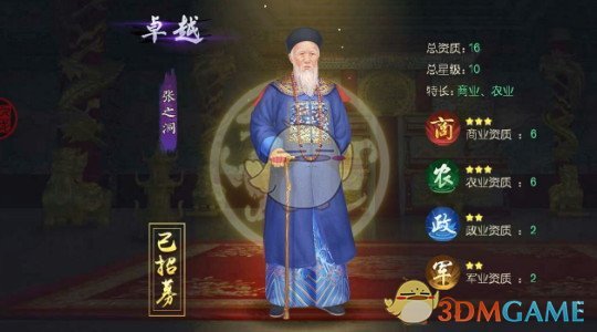 民初军阀“四圆四方”图解