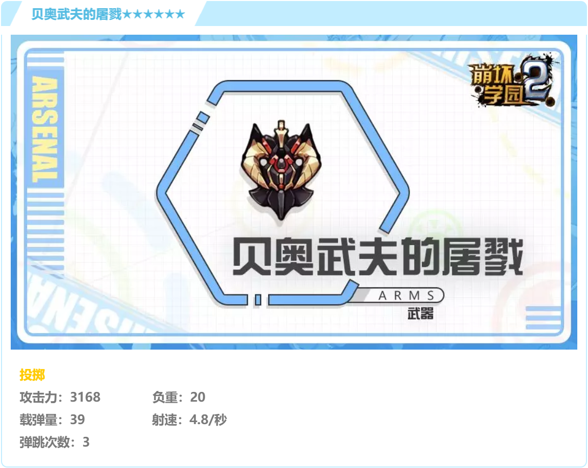 一组数据盘点神十九乘组工作成果